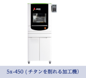 WAXY加工機